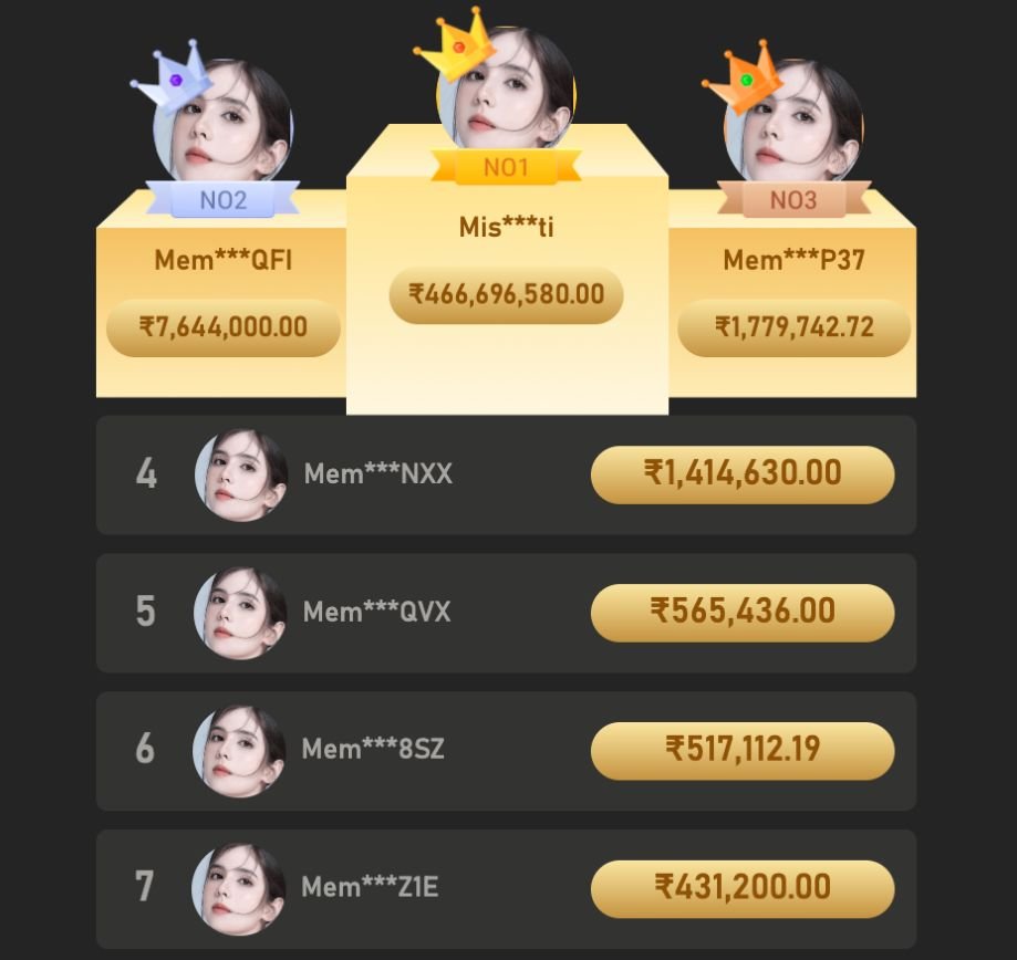 BDG Colour Prediction Leaderboards